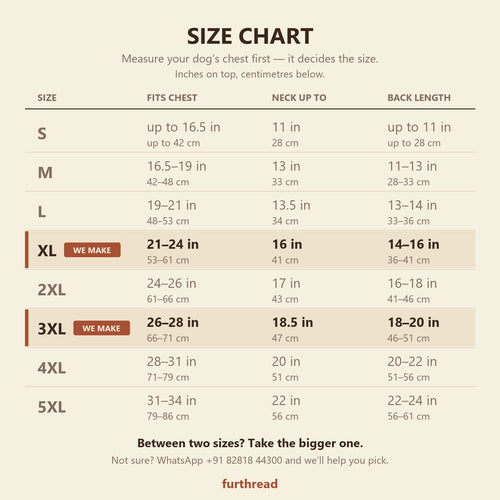 FurThread size chart: chest, neck and back length in inches and cm